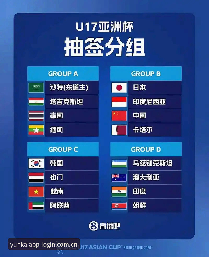U17世界杯抽签揭晓：中国男女足命运几何？深度分析